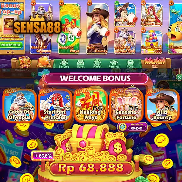 sensa88 Masuk